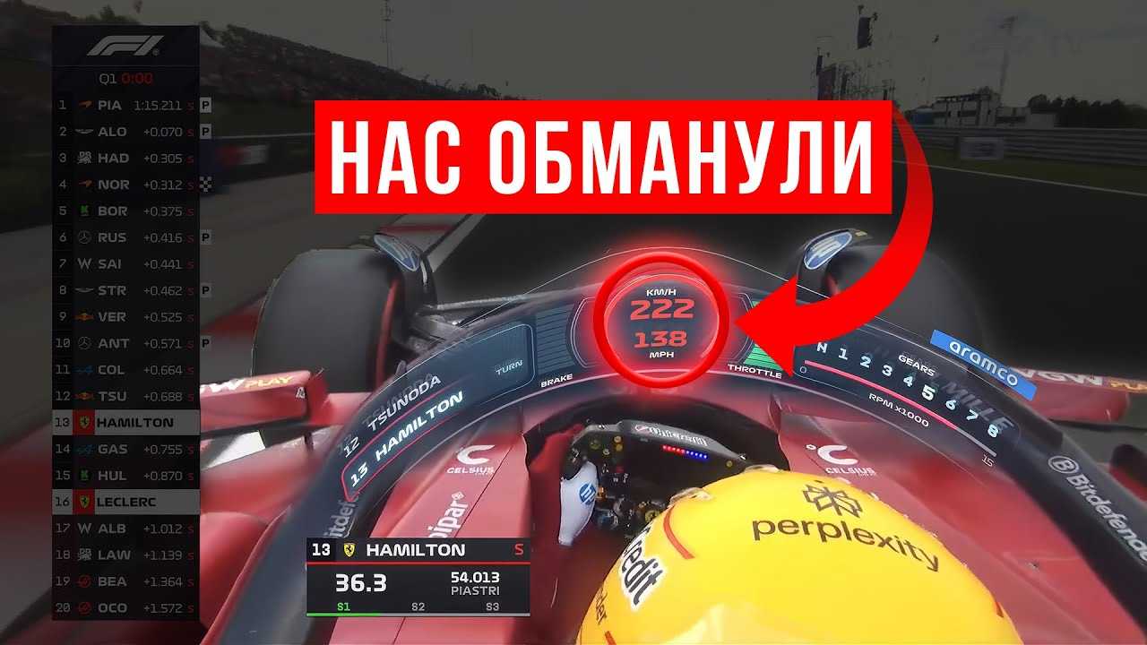 ФОРМУЛА-1 НАМ ЛЖЕТ. Почему эта графика НЕВЕРНАЯ?