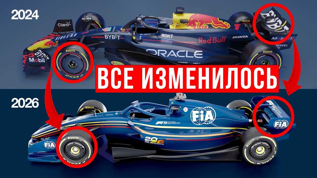 ГОНЩИКИ БОЯТСЯ НОВЫХ БОЛИДОВ. Главные изменения в регламенте 2026